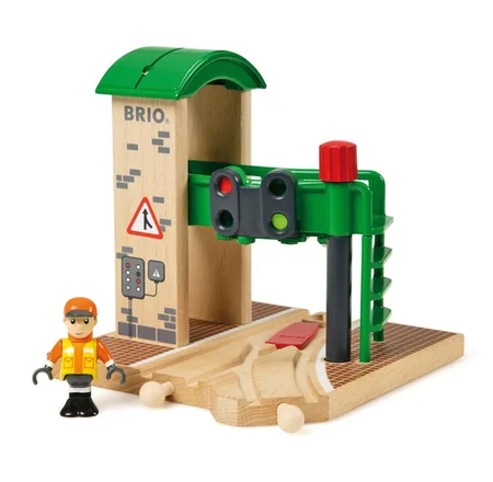 BRIO signalpost