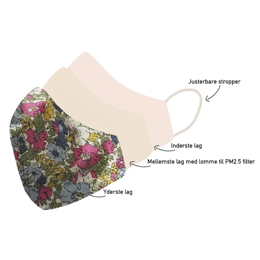 byStær stof mundbind, mix blomster