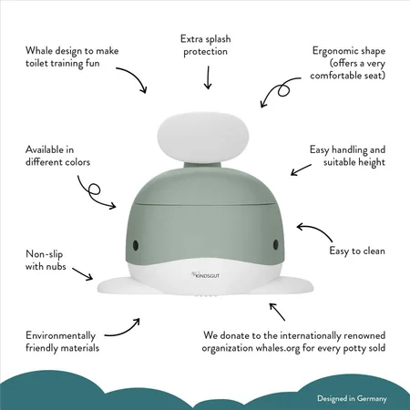 Kindsgut Kindertöpfchen, Wal - Pistachio