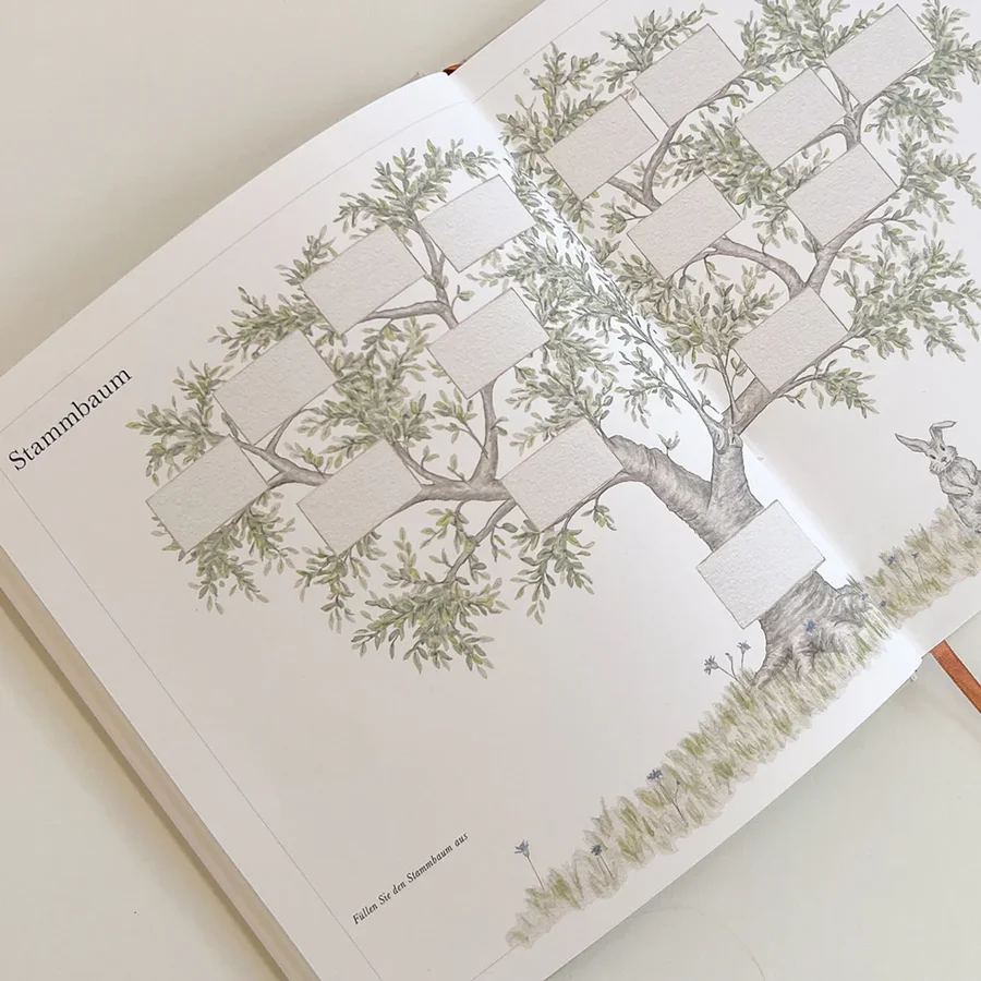 Cam Cam Copenhagen Baby Buch, Erstes Jahr