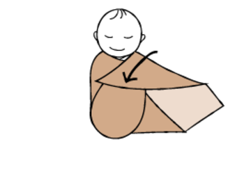 CMS billede alt tekst