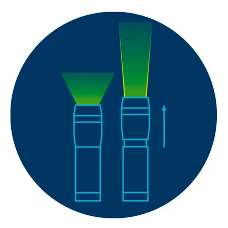 Spiegelburg nattesynslommelygte