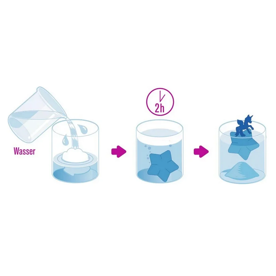 Spiegelburg Zauberstern-Einhorn