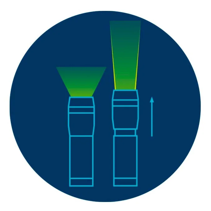 Spiegelburg nattesynslommelygte