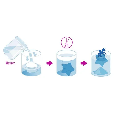 Spiegelburg Zauberstern-Einhorn