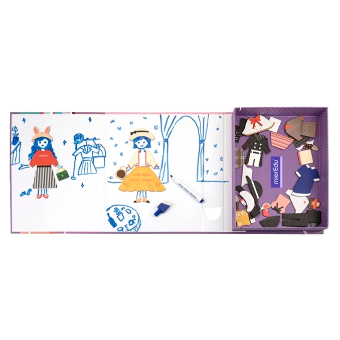 mierEdu Magnetisk legesæt, Påklædning