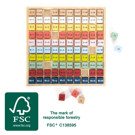 Rechenbrett Addition „Educate“