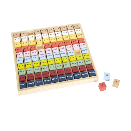Rechenbrett Addition „Educate“