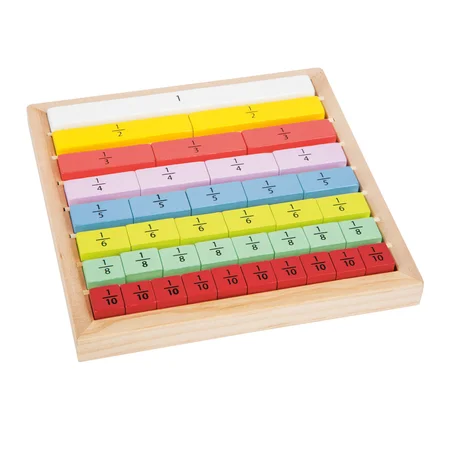 Bruchrechnung „Educate“