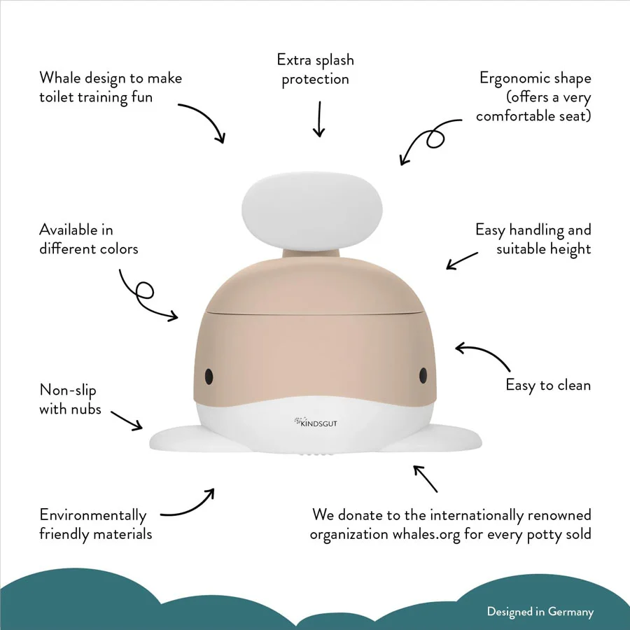 Kindsgut Potte, Hval - Sand