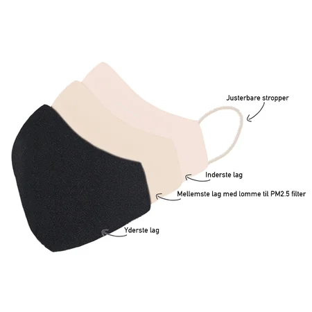 byStær stof mundbind, sort