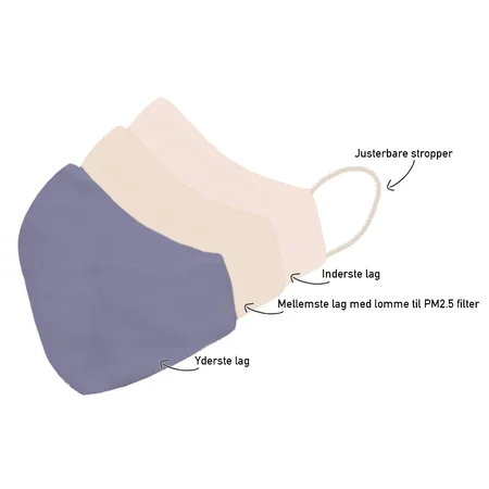 byStær stof mundbind, lilla