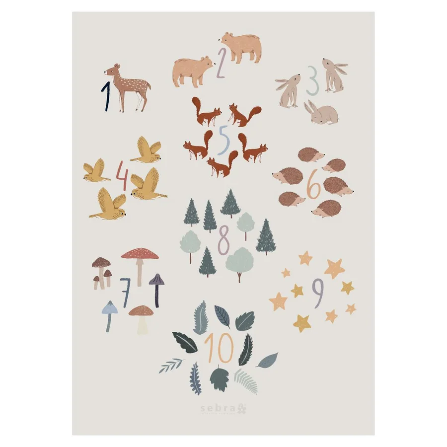 Sebra plakat, tal 1-10, Nightfall