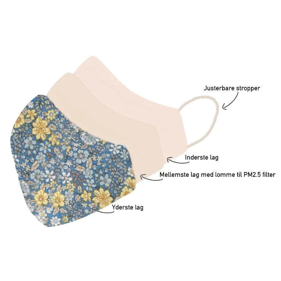 byStær stof mundbind, blå blomster