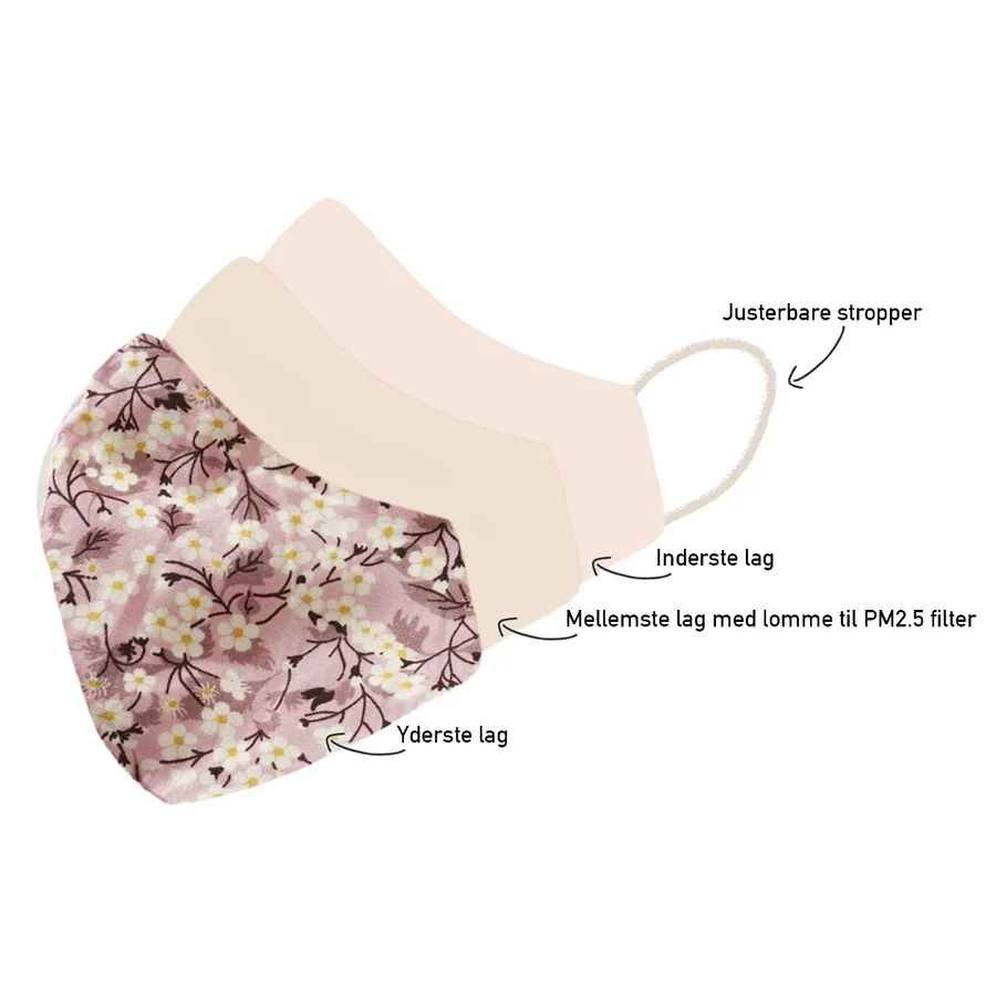 byStær stof mundbind, rosa blomster