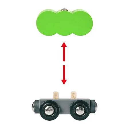 BRIO safari næsehornstog