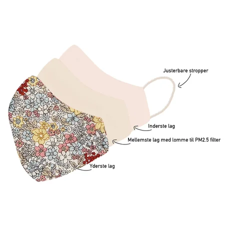 byStær stof mundbind, gule blomster