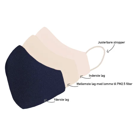 byStær stof mundbind, navy