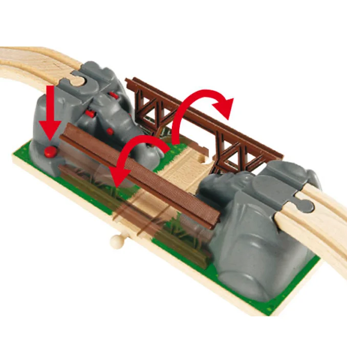 BRIO kollapsende bro