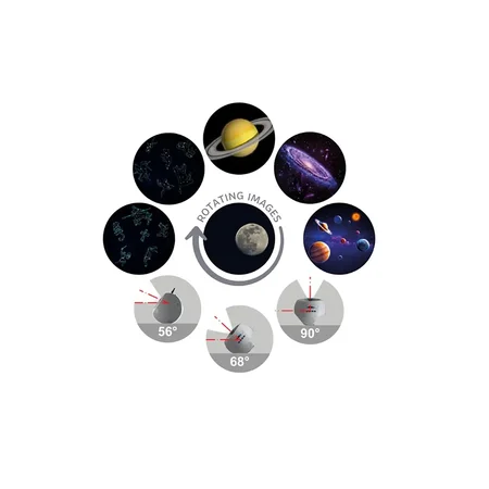 Kidywolf Projektor, Weltraum