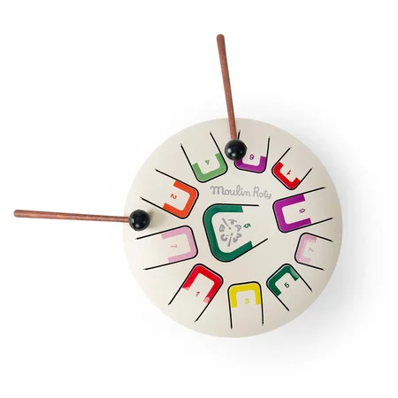 Moulin Roty tungetromme, Après la Pluie