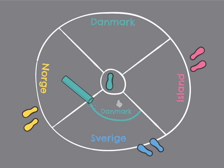 CMS billede alt tekst