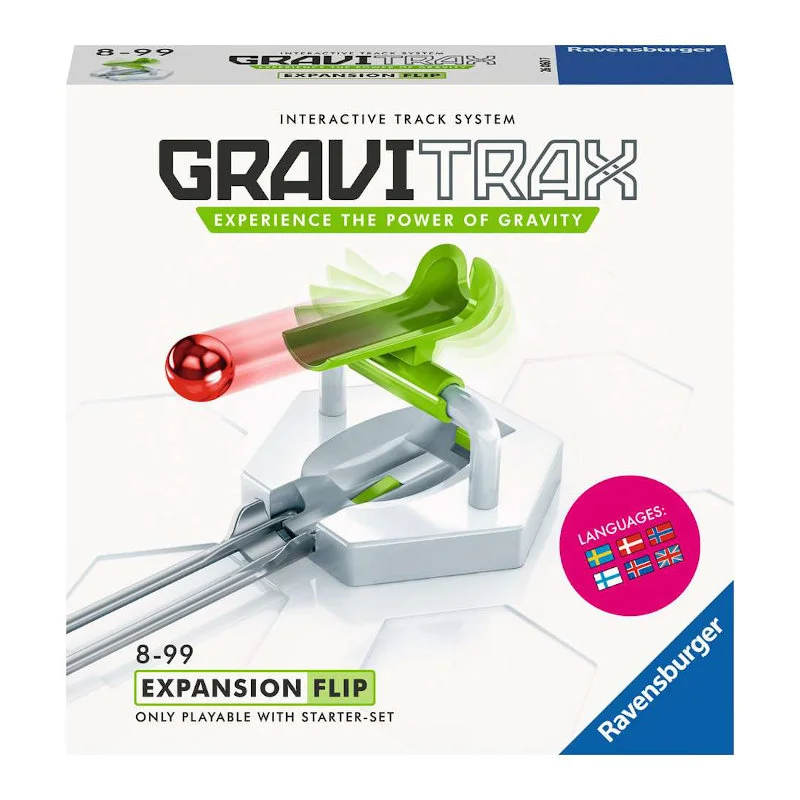 GraviTrax expansion, Flip
