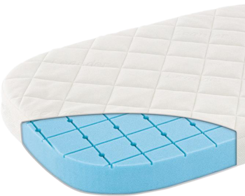 CMS billede alt tekst