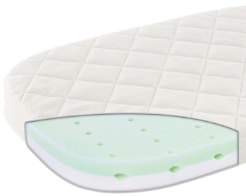 CMS billede alt tekst