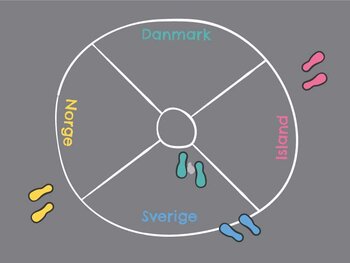 CMS billede alt tekst