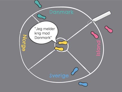 CMS billede alt tekst