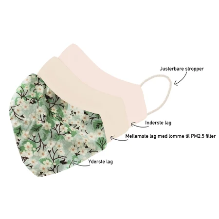 byStær stof mundbind, grønne blomster