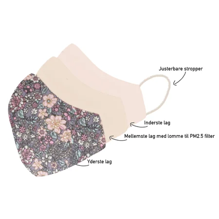 byStær stof mundbind, lilla blomster