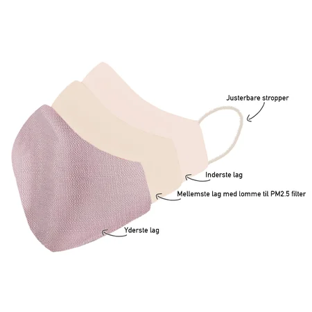byStær stof mundbind, rosa