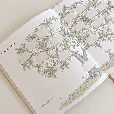 Cam Cam Copenhagen Baby Buch, Erstes Jahr