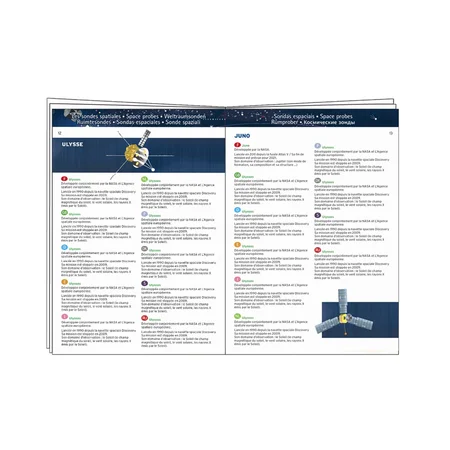 Djeco Wimmelpuzzle, Weltall